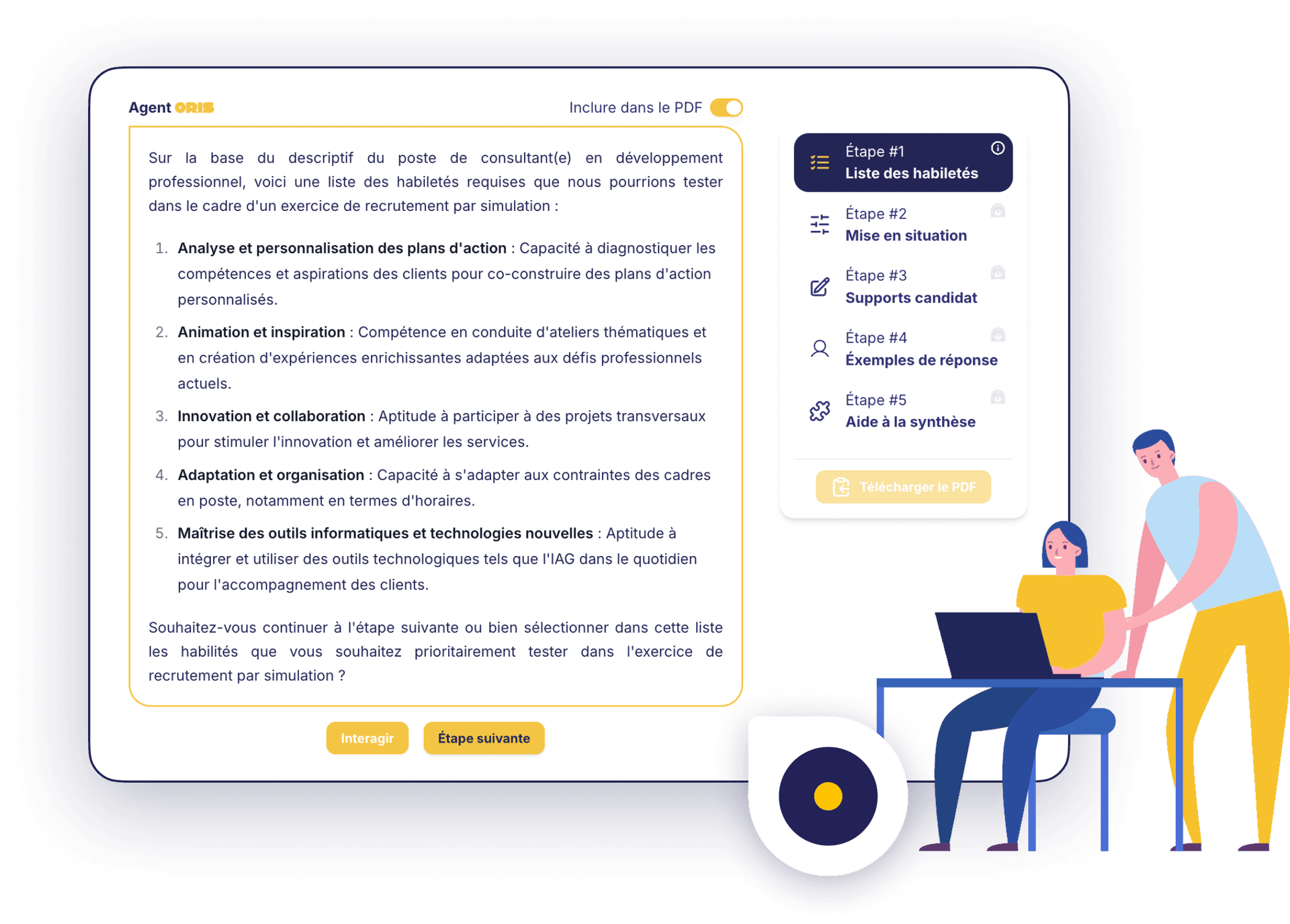 Visuel illustrant les étapes de négociation